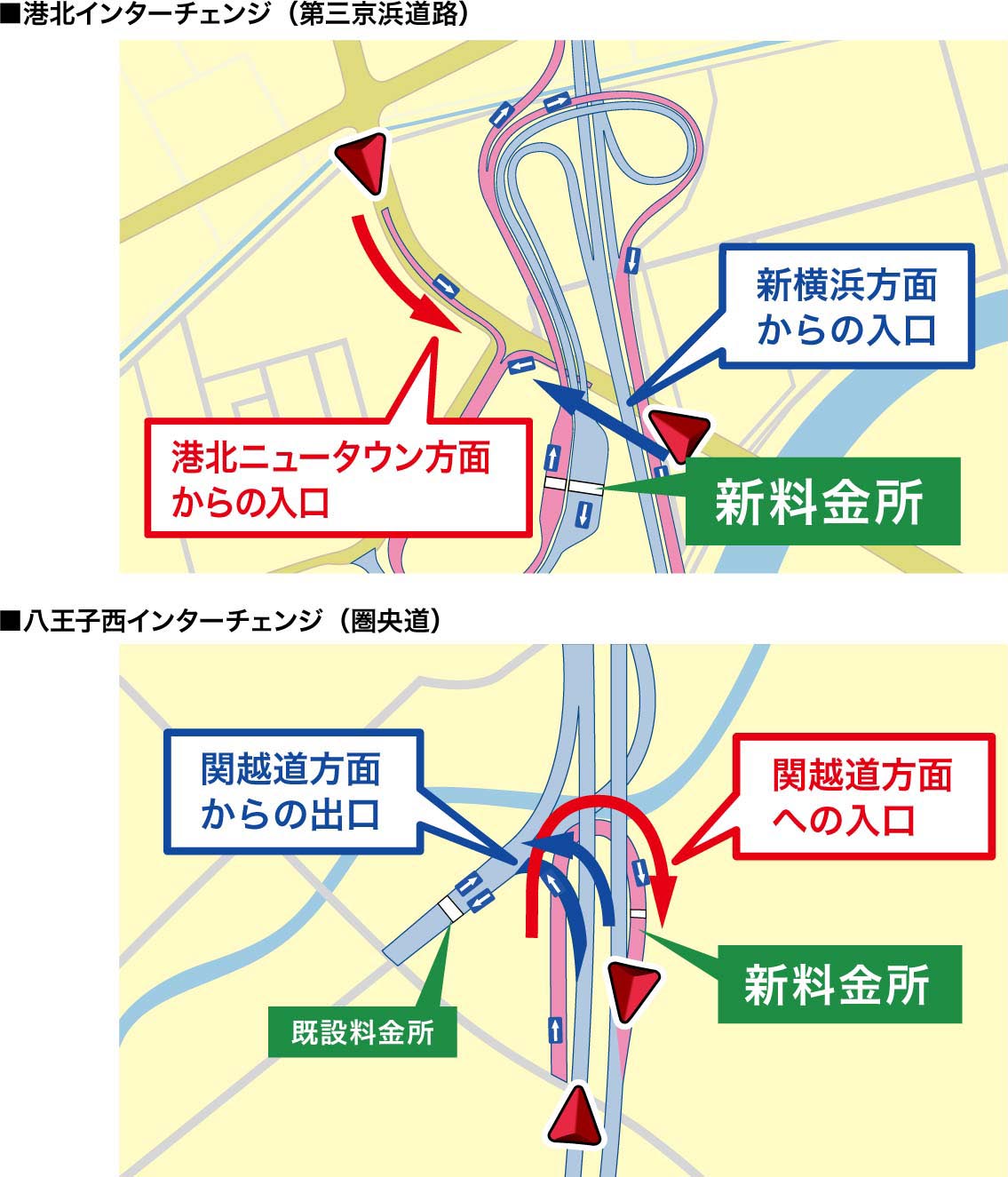 2017年度に開通した道路例